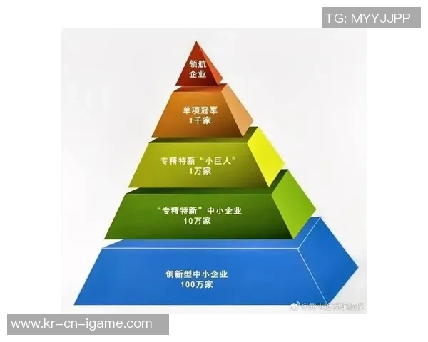 足球用品公司如何通过创新设计提升品牌竞争力与市场份额